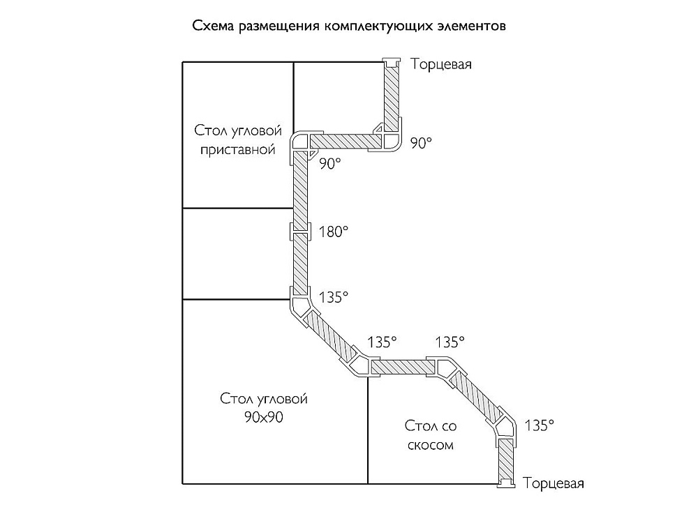 Клипса для крепления опоры Черный